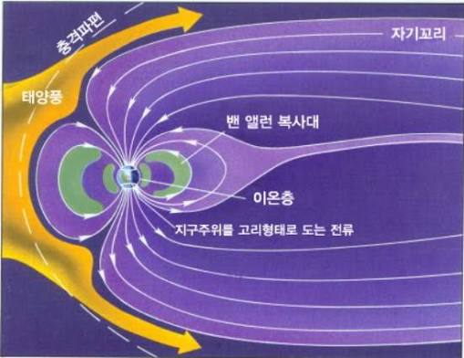 우주에서 보낸 첫 며칠, 아르테미스 2가 쏘아올린 것들 2부
