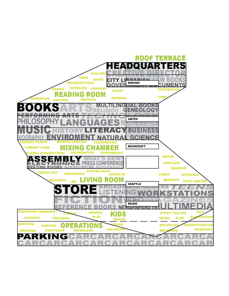 3. Seattle Central Library: A structure for knowledge in motion · image 2